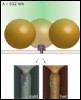 Image for Temp-Controlled 'Nanopores' May Allow Detailed Blood Analysis