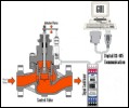 Image for Macro Sensors Introduces New LVDT Position Sensors Blog