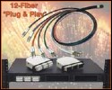 Image for MTP Cables: Installing Fiber Networks Has Never Been...