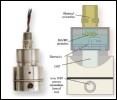Image for Plastic Submersible Pressure Transducer Approved for Intrinsically Safe Areas