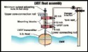 Image for Macro Sensors LVDT Linear Position Transmitters  Serve as Level Sensors In Gauging Tank Volume Level Changes