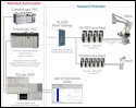 Image for Yaskawa Motoman's MLX200 Robot Gateway: Control and Program Multiple Robots through PLC