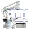 Image for MLX100 Robot Gateway: Control and Program Multiple Robots through PLC