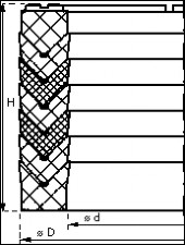 Product(s) by Allied Metrics Seals & Fasteners, Inc.