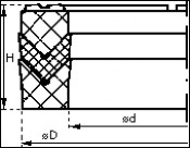 Product(s) by Allied Metrics Seals & Fasteners, Inc.