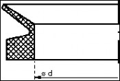 Product(s) by Allied Metrics Seals & Fasteners, Inc.