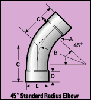 Product(s) by H-P Products, Inc.