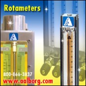 Product(s) by Aalborg Instruments