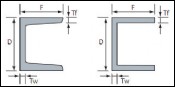 Product(s) by Penn Stainless Products