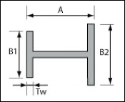 Product(s) by Penn Stainless Products