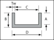 Product(s) by Penn Stainless Products