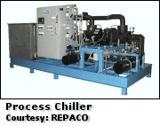 Custom Process Chiller by REPACO